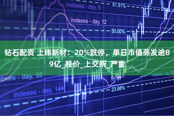 钻石配资 上纬新材：20%跌停，单日市值蒸发逾89亿_股价_上交所_严重